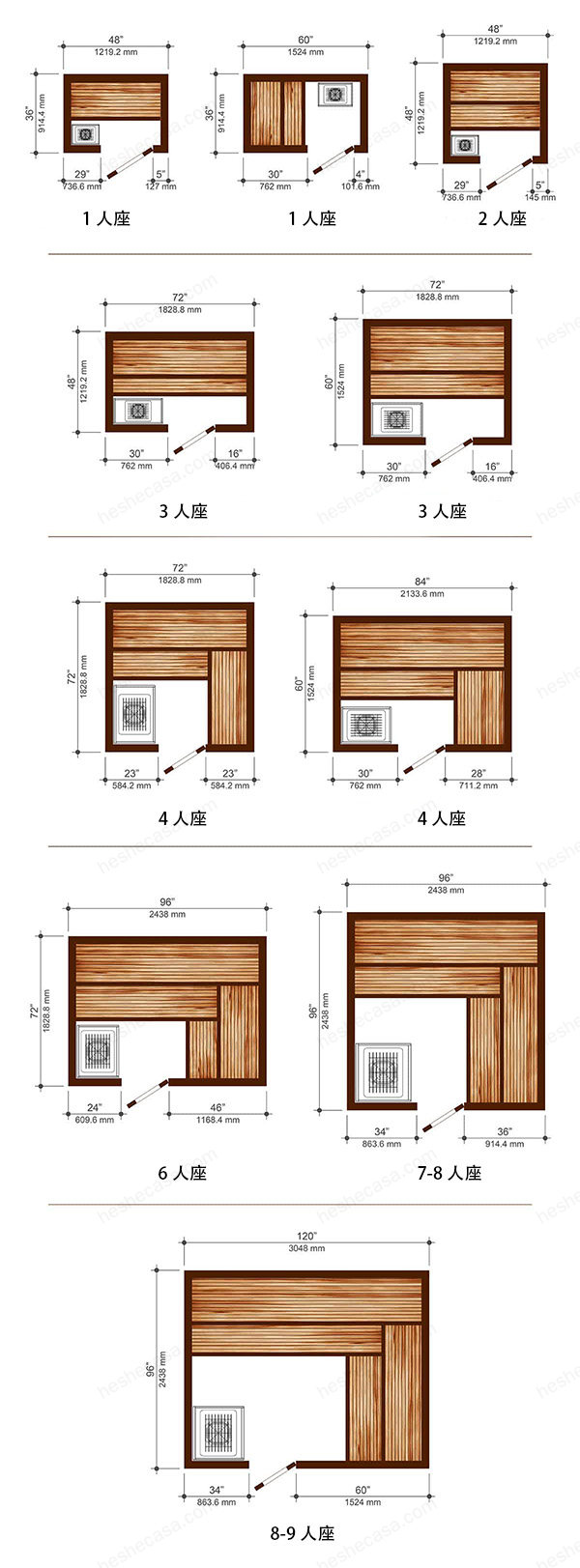 桑拿房尺寸图例